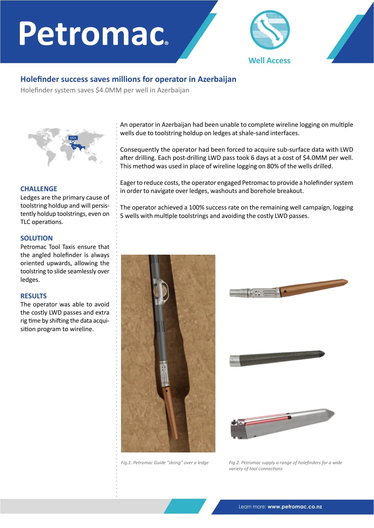 Holefinder success saves millions for operator in Azerbaijan — published success story with figures