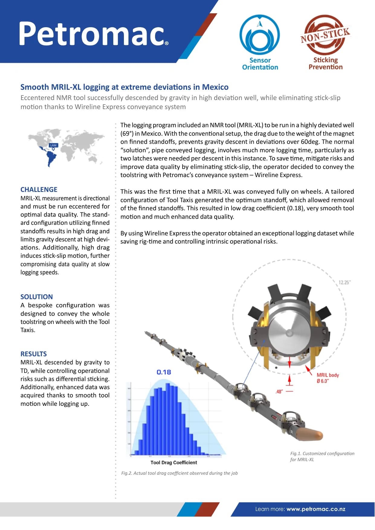 Smooth MRIL-XL logging at extreme deviations in Mexico — published success story with figures