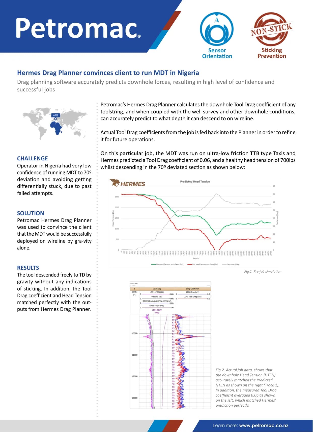 Hermes Drag Planner convinces client to run MDT in Nigeria — published success story with figures