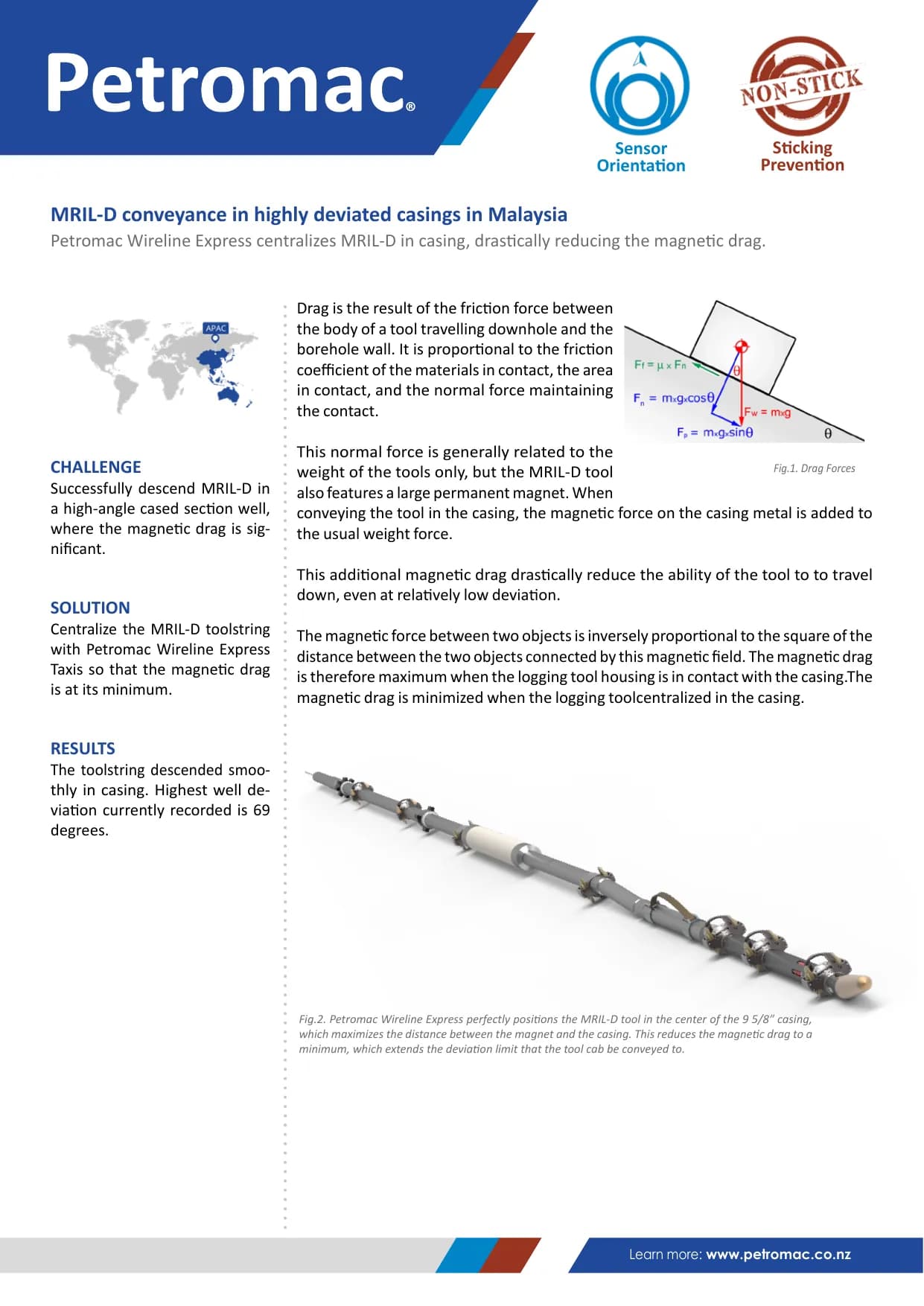MRIL-D conveyance in highly deviated casings in Malaysia — published success story with figures
