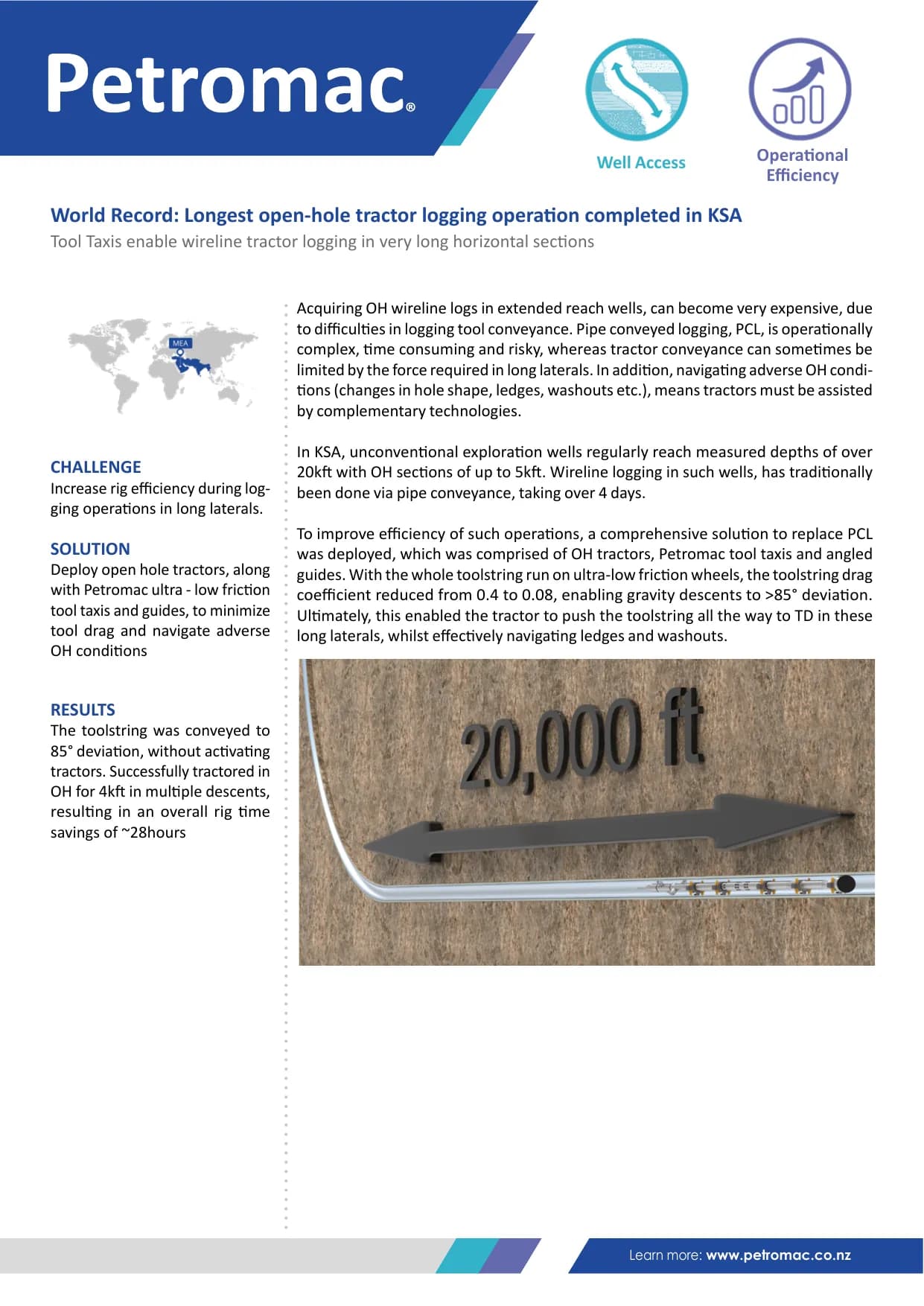 World Record: Longest open-hole tractor logging operation completed in KSA — published success story with figures
