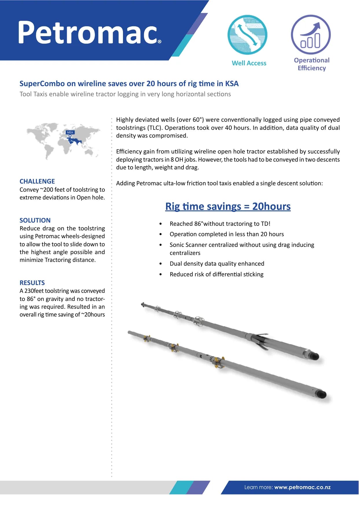 SuperCombo on wireline saves over 20 hours of rig time in KSA — published success story with figures