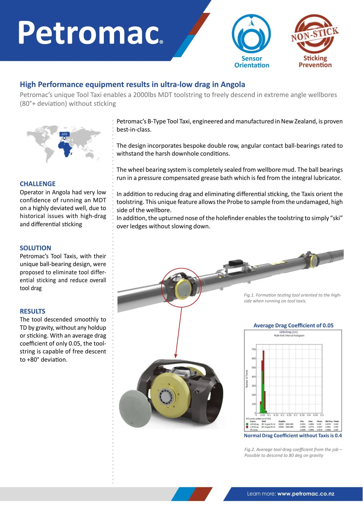 High Performance equipment results in ultra-low drag in Angola — published success story with figures