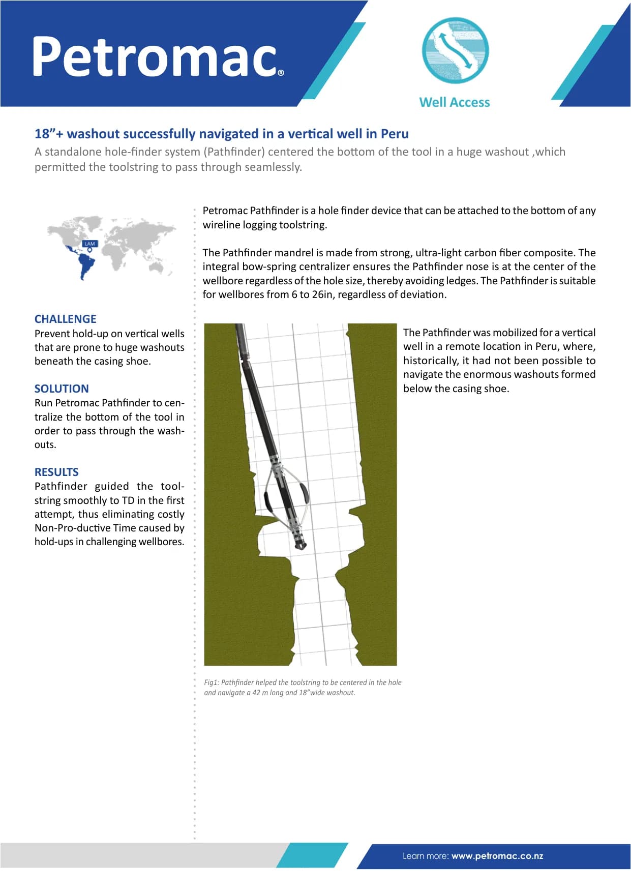 18”+ washout successfully navigated in a vertical well in Peru — published success story with figures