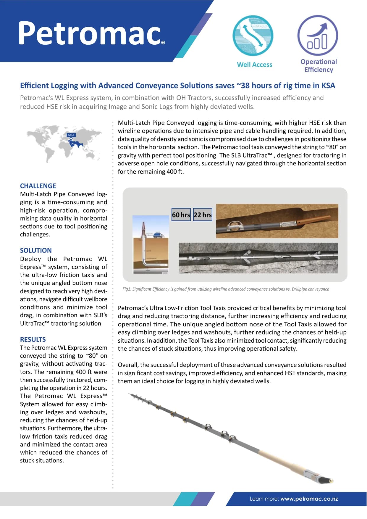 Efficient Logging with Advanced Conveyance Solutions saves ~38 hours of rig time in KSA — published success story with figures