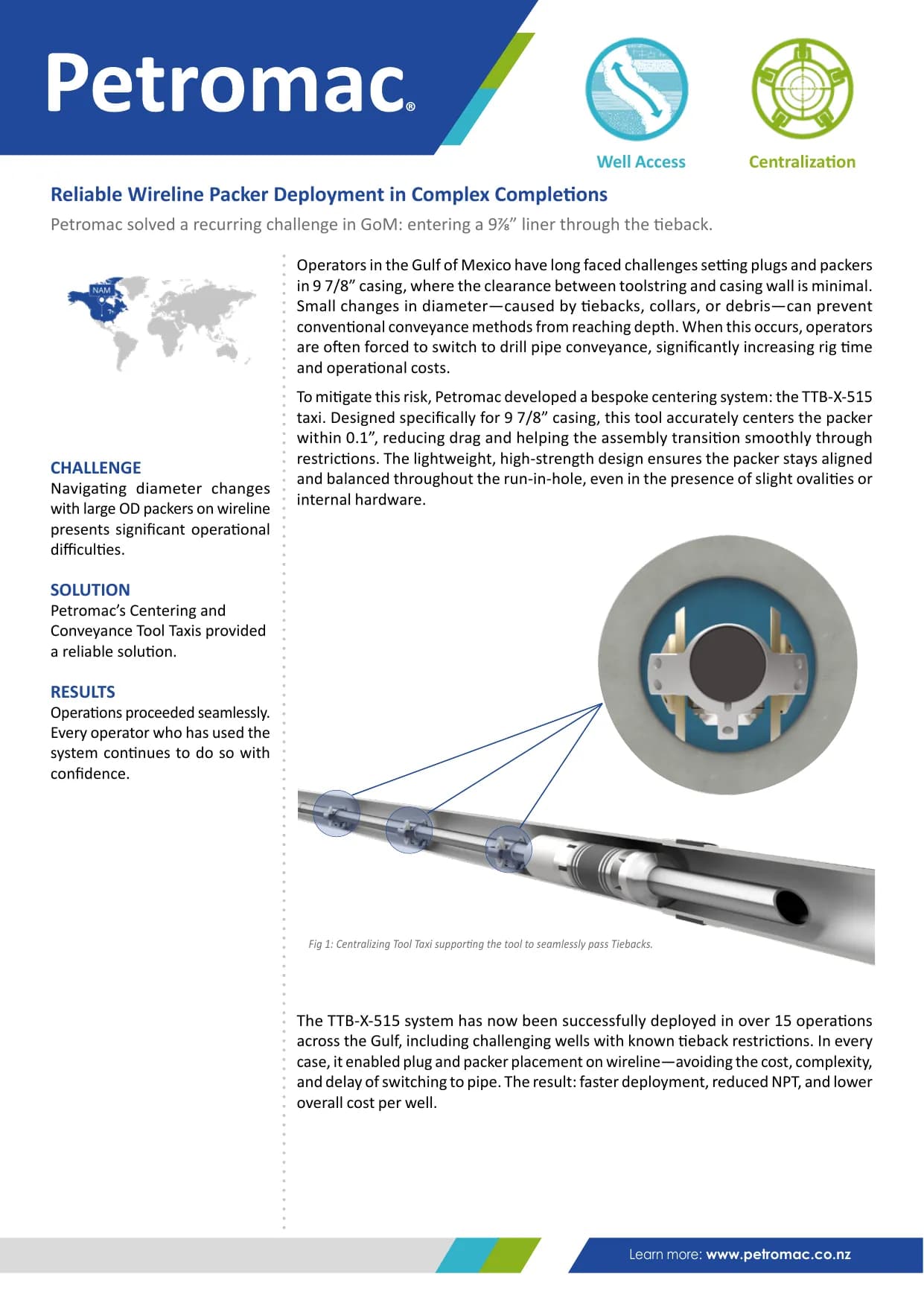 Reliable Wireline Packer Deployment in Complex Completions — published success story with figures