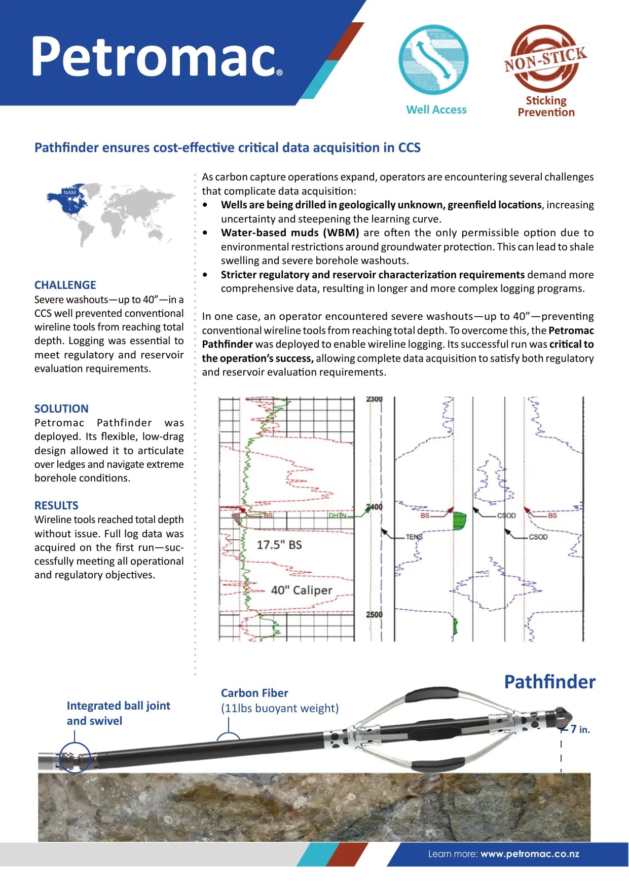 PathFinder ensures cost-effective critical data acquisition in CCS — published success story with figures