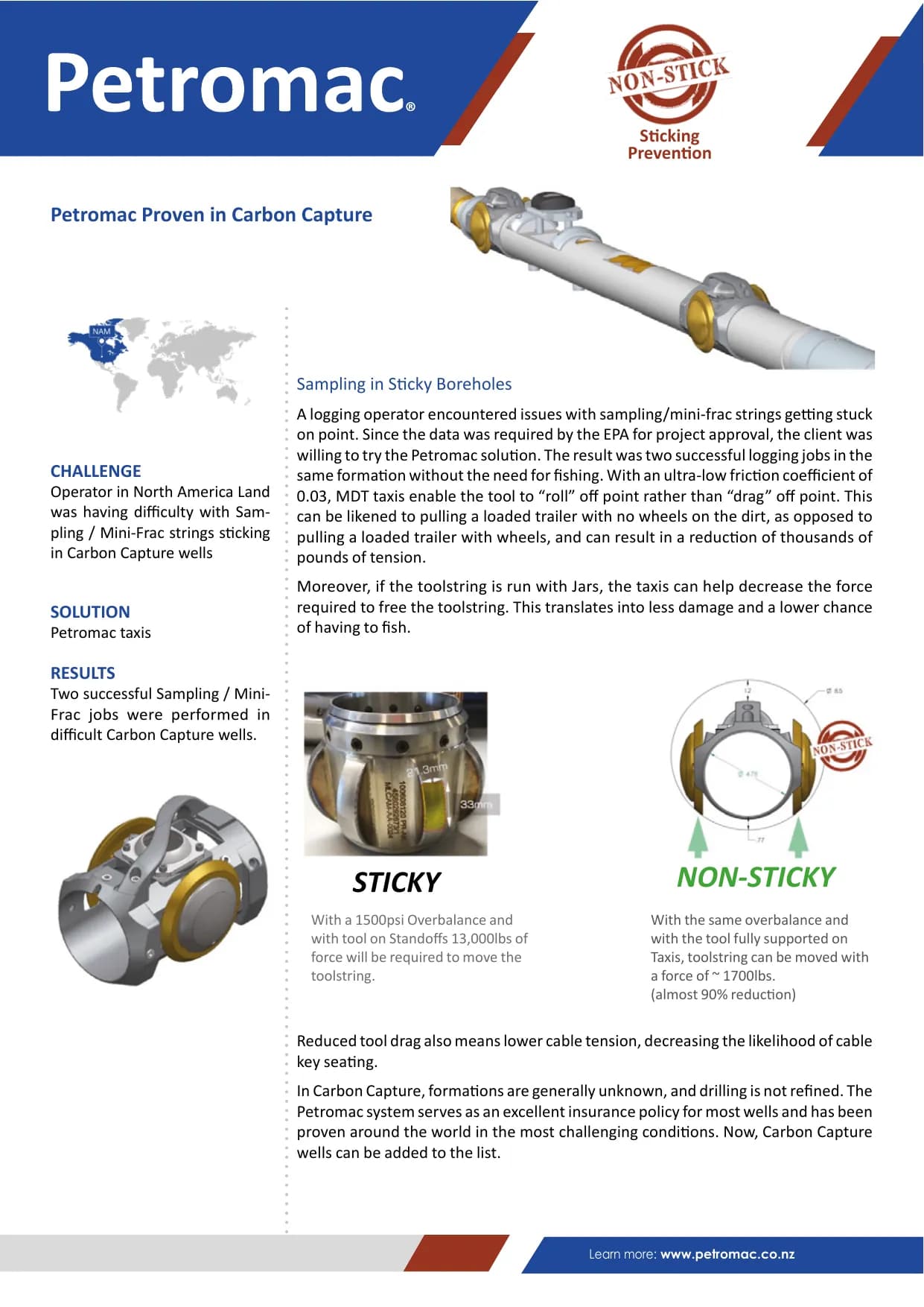 Petromac Proven in Carbon Capture — published success story with figures