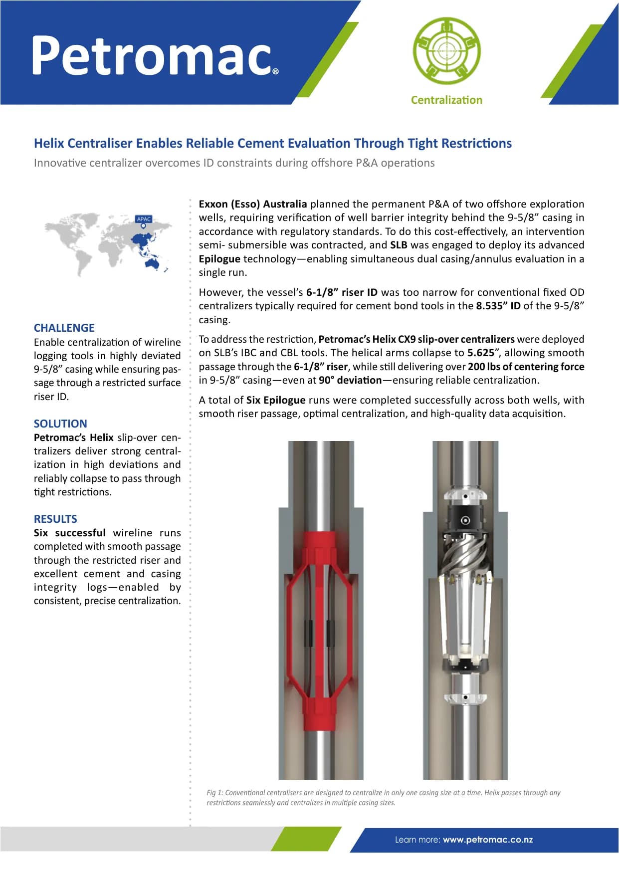 Helix Centraliser Enables Reliable Cement Evaluation Through Tight Restrictions — published success story with figures