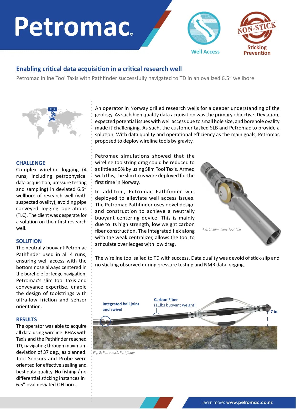 Enabling critical data acquisition in a critical research well — published success story with figures