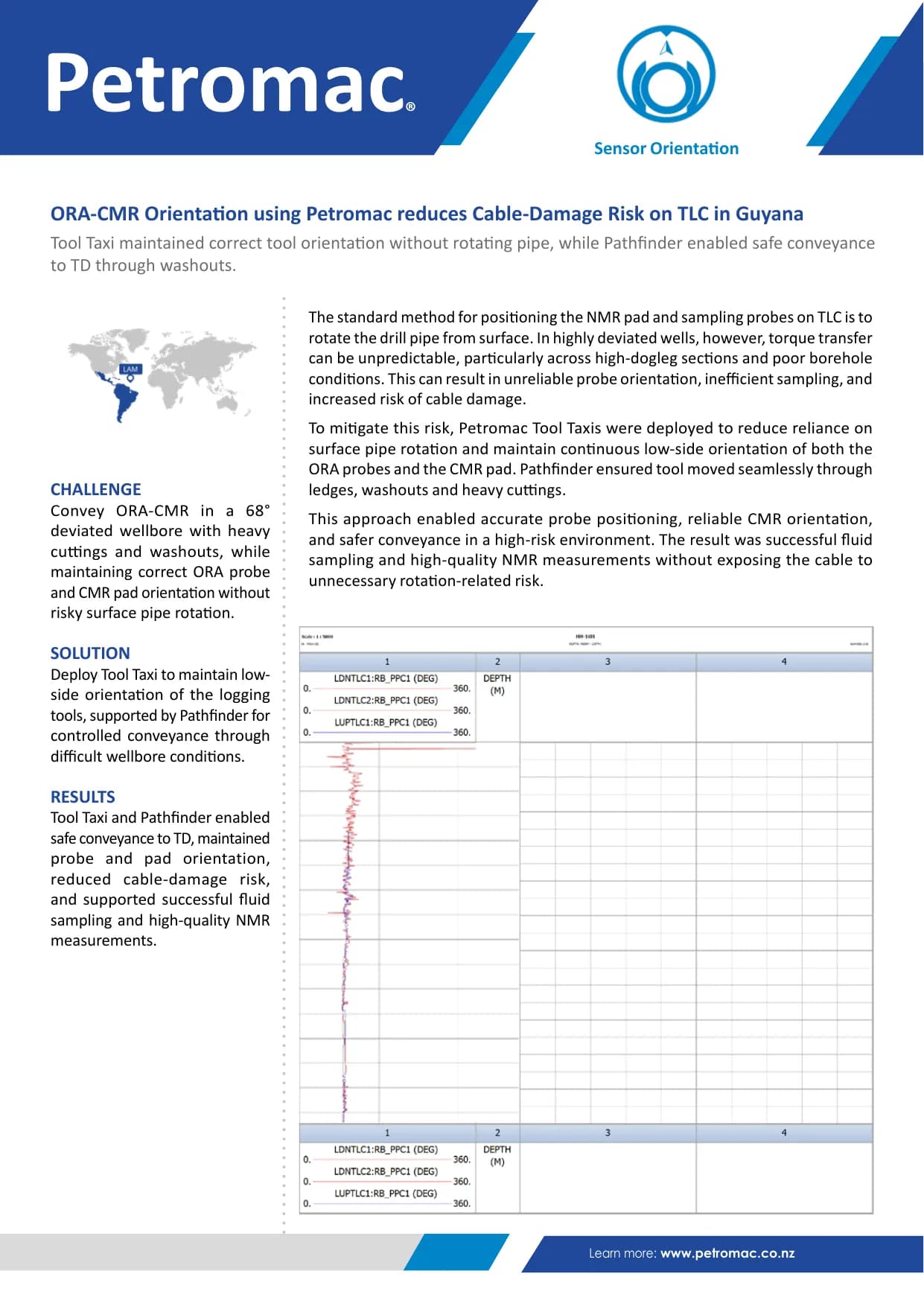 ORA-CMR Orientation using Petromac reduces Cable-Damage Risk on TLC in Guyana — published success story with figures