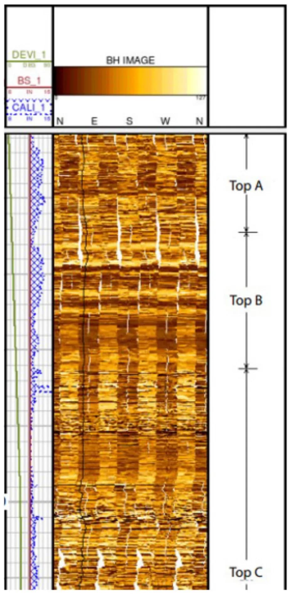 Fig.1. Combined passes of Formation Imager at 0° and 45° in 12.25” hole yielded an excellent log, with no image rotation or stick slip.