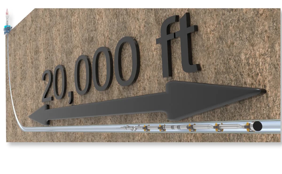 World Record: 20kft+ of tractoring with a 9-5/8” cement evaluation tool in KSA — figure 1