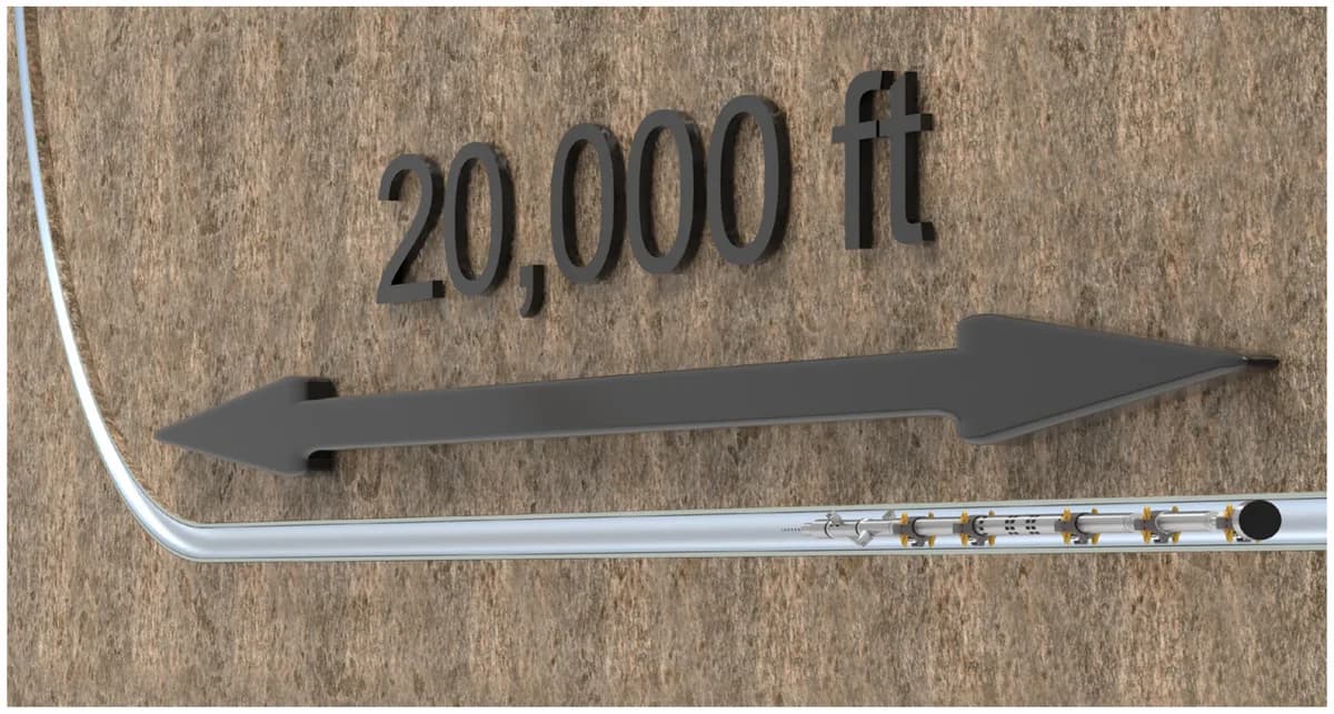 World Record: Longest open-hole tractor logging operation completed in KSA — figure 1