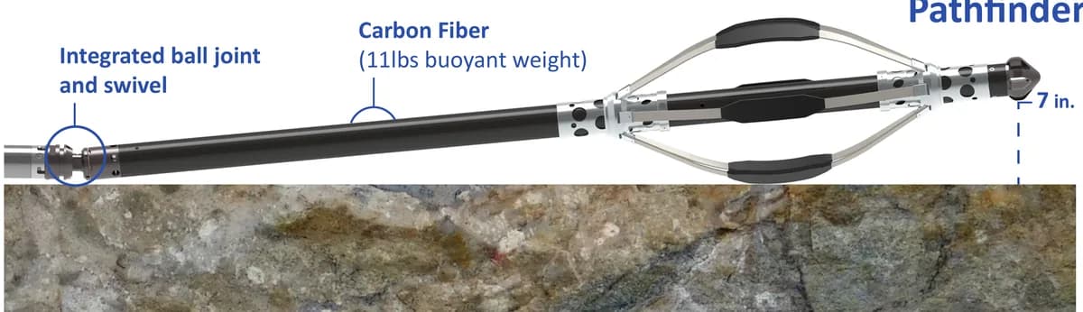 Pathfinder ensures cost-effective critical data acquisition in CCS — figure 2