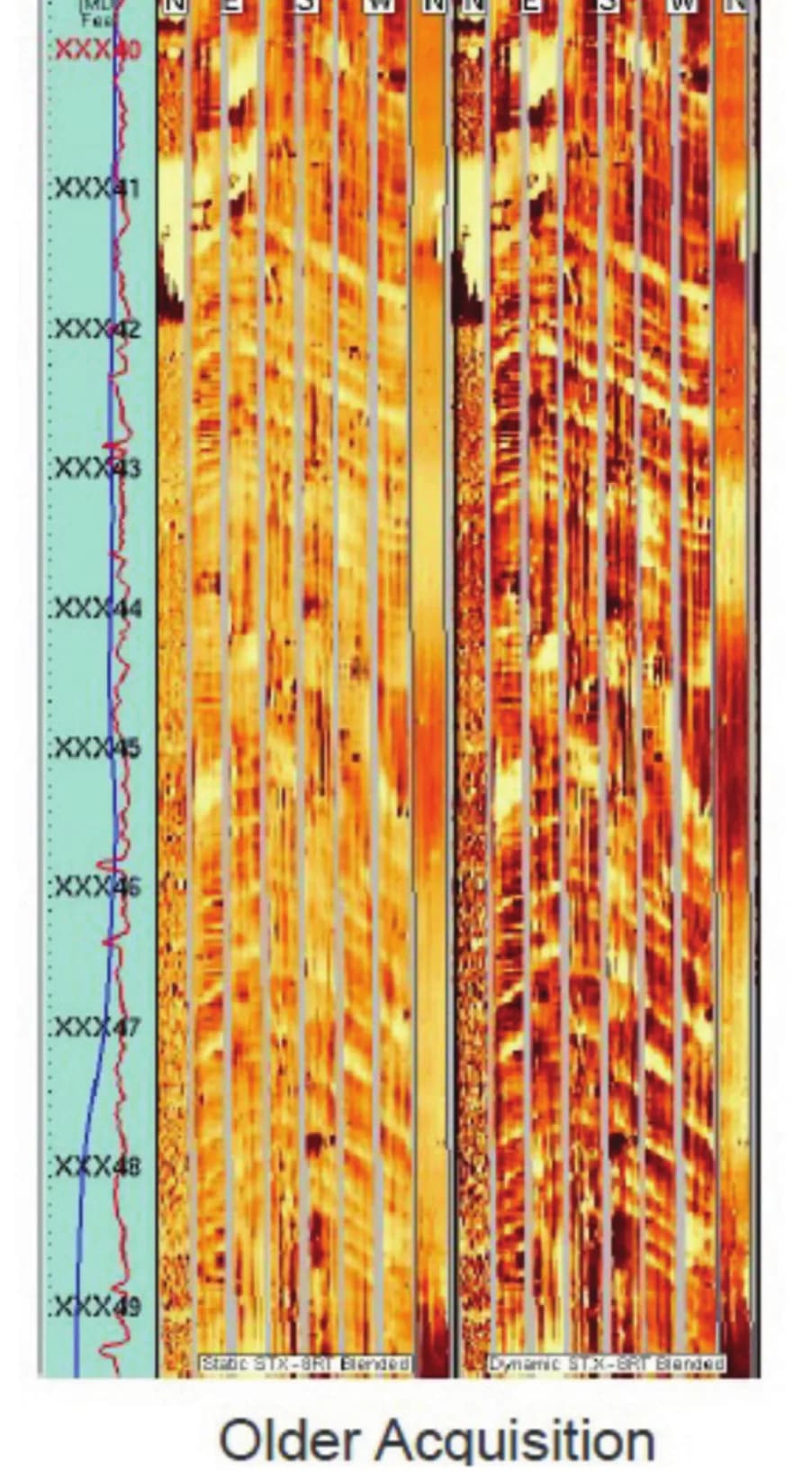 Enabling High-Quality Imaging in Demanding Offshore Wells — figure 1
