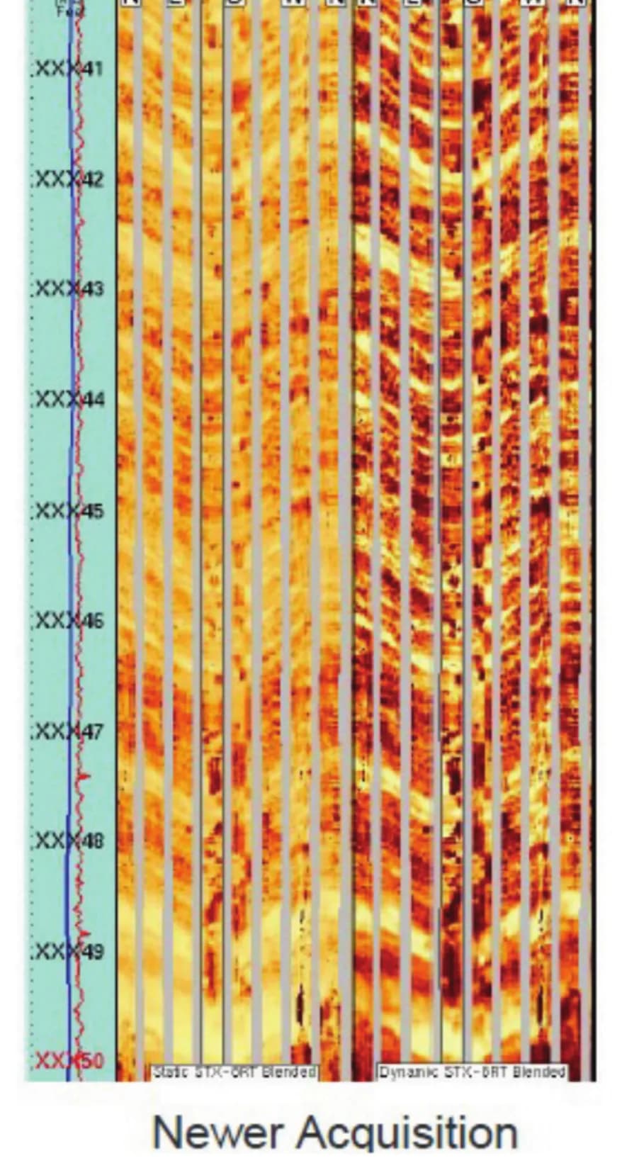 Enabling High-Quality Imaging in Demanding Offshore Wells — figure 2