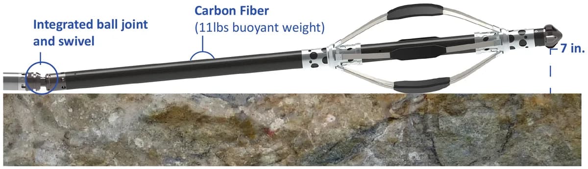 Fig. 2: Petromac’s Pathfinder
