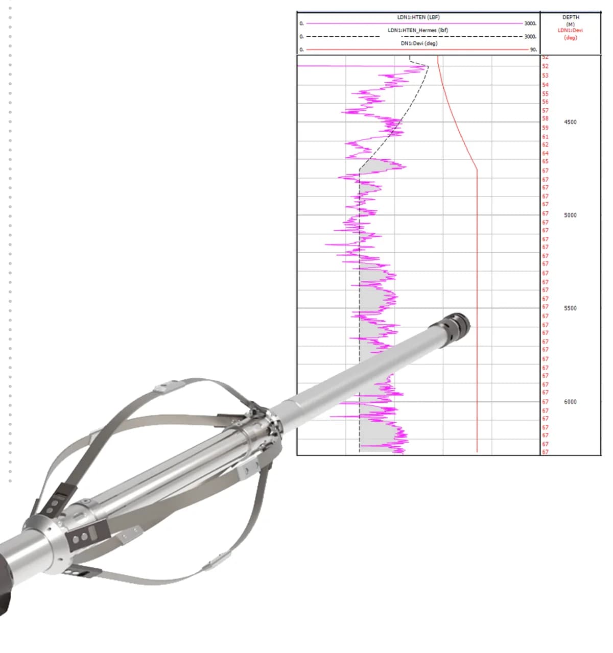 Tool Taxis and Pathfinder Enable Gravity Descent in Highly Deviated Wells in Guyana — figure 1