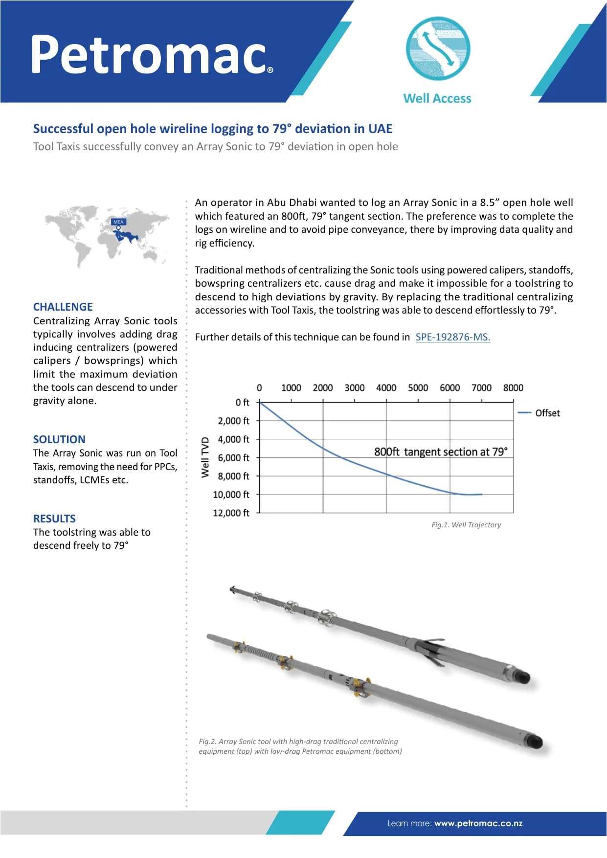 Successful open hole wireline logging to 79° deviation in UAE — published success story with figures