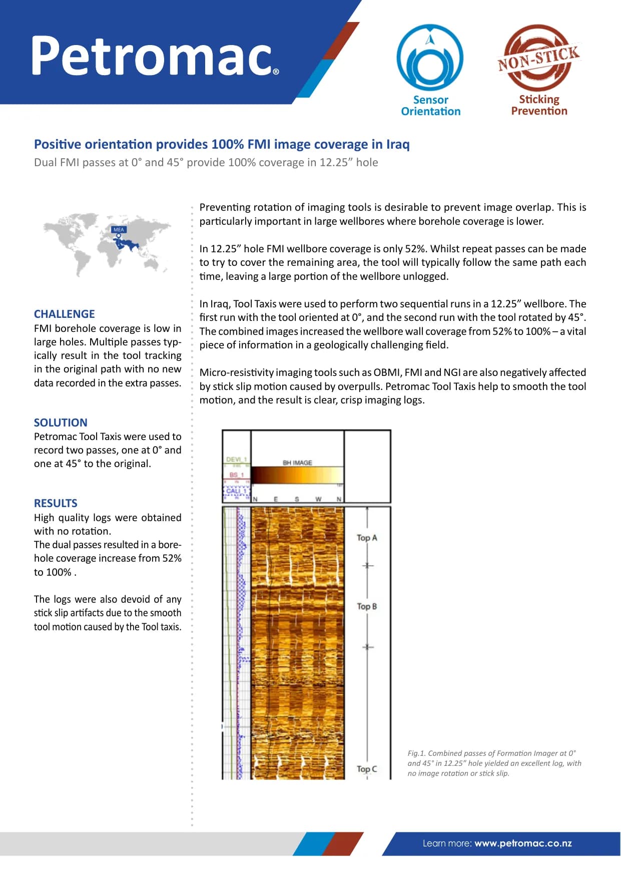 Positive orientation provides 100% FMI image coverage in Iraq — published success story with figures