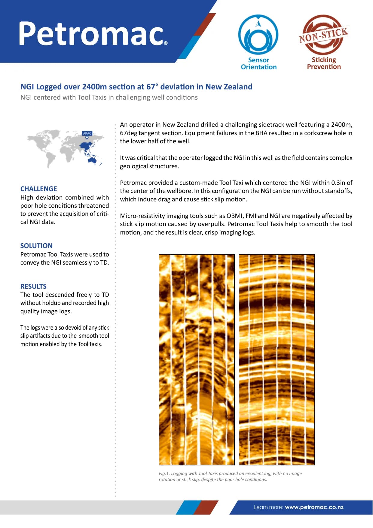 NGI Logged over 2400m section at 67° deviation in New Zealand — published success story with figures