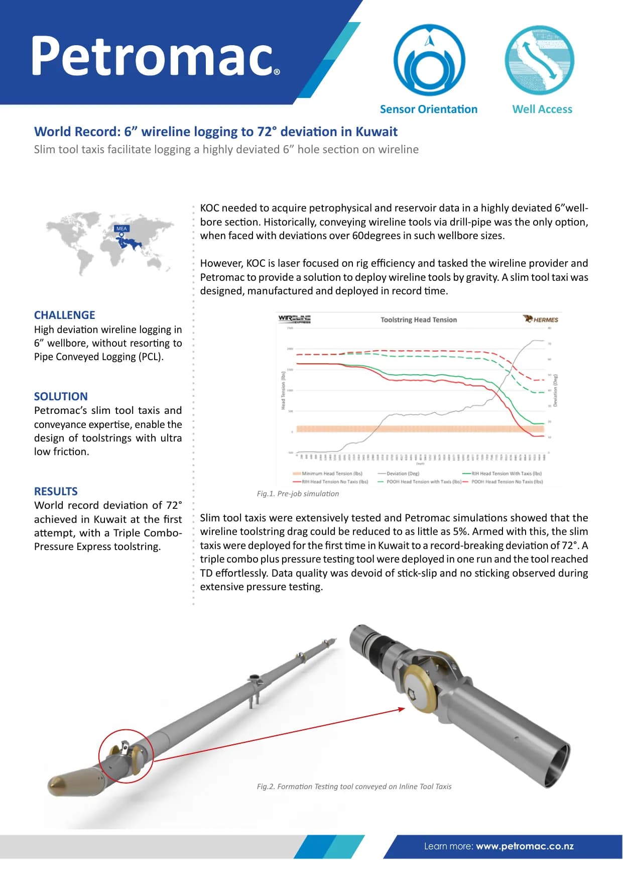 World Record: 6” wireline logging to 72° deviation in Kuwait — published success story with figures
