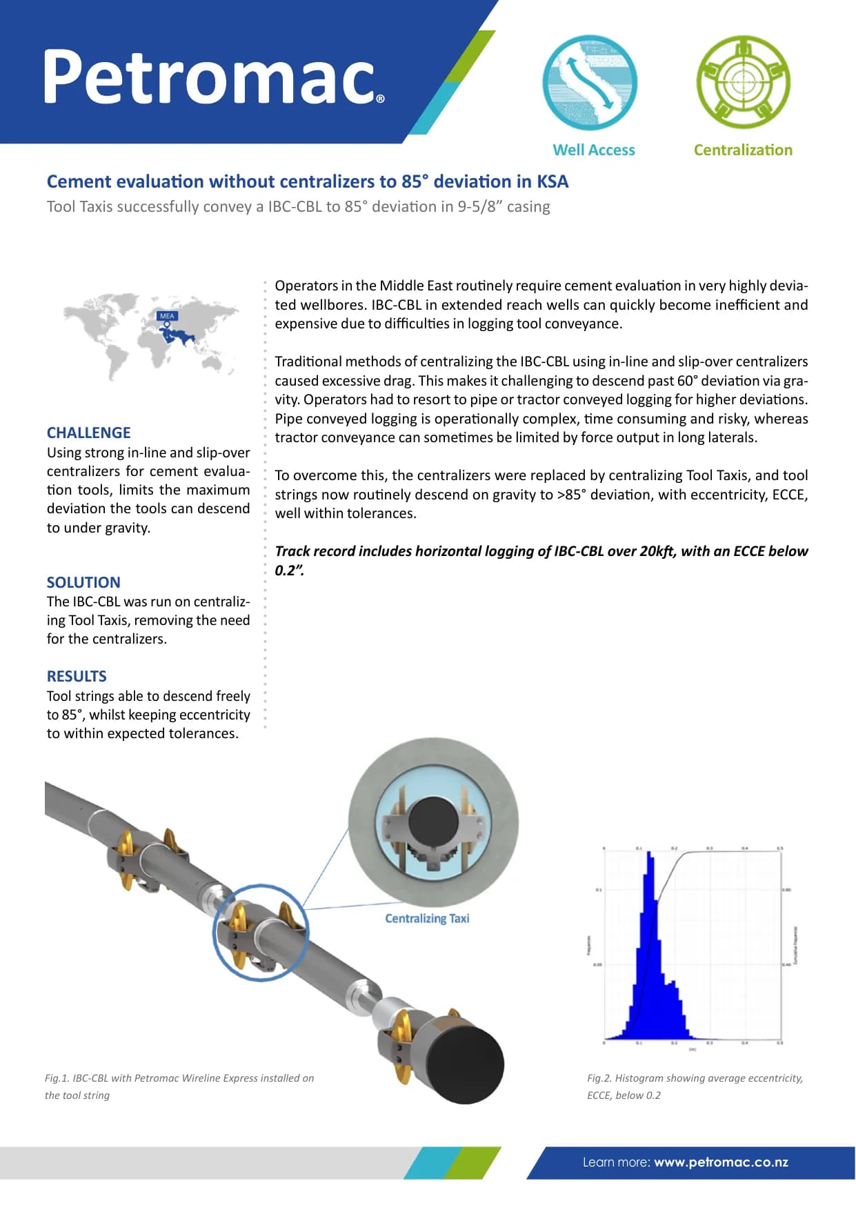 Cement evaluation without centralizers to 85° deviation in KSA — published success story with figures